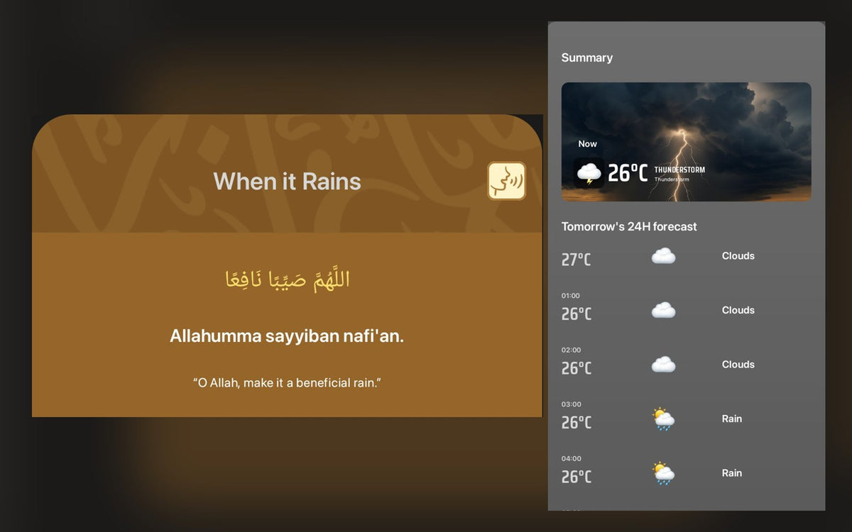 La météo, avec la doua qui l’accompagne.
